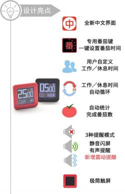 电子表调整指南：时间、闹钟、日期设置及按钮功能详解