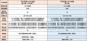 玺越人生年金保险：优缺点全面解析