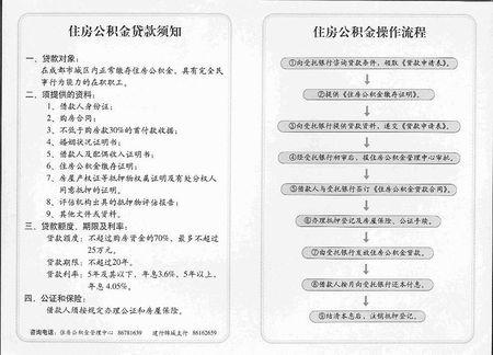 住房公积金提取规则：第二次提取公积金间隔时间如何计算