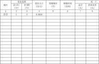 Word文档统计图表制作教程：轻松上手，一学就会