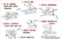 心脏病急救：掌握关键时刻的救命技巧