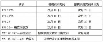 次月是什么意思？一文带你了解次月的时间概念与常见用法