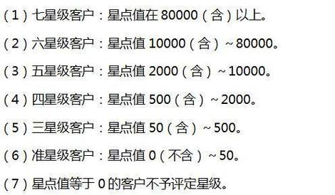 工商银行5星级客户多吗？星级评定与持续时间详解