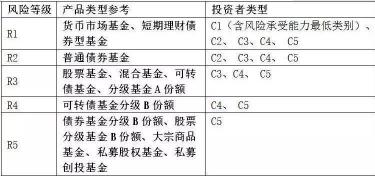 存贷比计算公式：揭秘银行盈利与风险的平衡之道