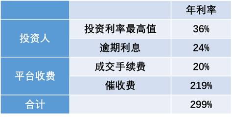 拍拍贷借款靠谱吗？全面解析拍拍贷借款的可靠性与注意事项