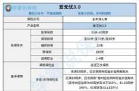 爱无忧太平洋保险：满期与身故保障一网打尽