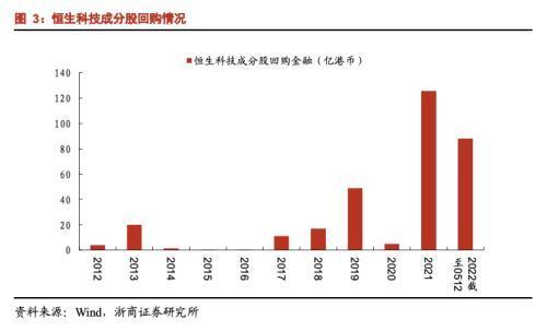 sw是什么意思啊？港股SW的含义与双层股权结构解析