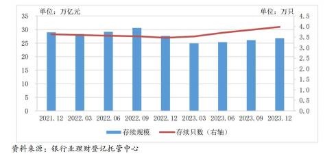 理财利率知多少：以90天2.8%为例，教你如何计算预期收益