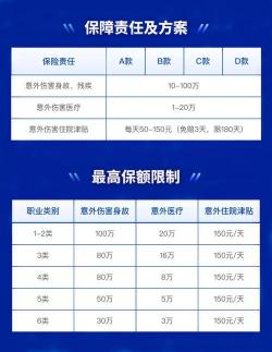 绝对免赔额详解：定义、计算与影响