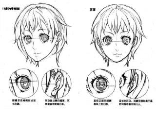 初学者如何轻松画出无辜垂眼妆？一步一步教你掌握技巧！