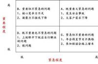 带融字的股票好不好？——融资融券操作的利弊与选择策略