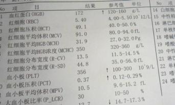 血小板积压偏高：原因与应对措施