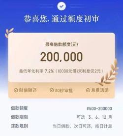 手机借款1000元：10个贷款平台推荐