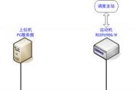 AVC是什么格式？深入解析AVC视频编码格式及其特性