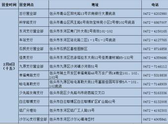 银行营业时间一览：了解何时上班，规划您的金融活动