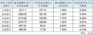 今日四大银行金条价格：建设银行、工商银行、农业银行、中国银行金条报价一览