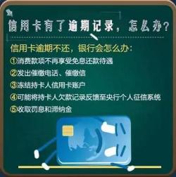 网易来钱逾期后果严重：上征信、罚息高、信用受损，甚至面临法律诉讼