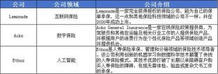 深入解析：C轮融资在企业发展中的关键角色与意义