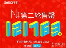 小米2第二轮抢购时间：10万台限量发售，新机开箱评测抢先看