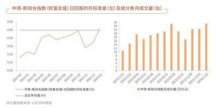 国债的利率详解：2020年国债投资指南与发行计划