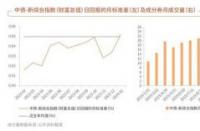 国债的利率详解：2020年国债投资指南与发行计划