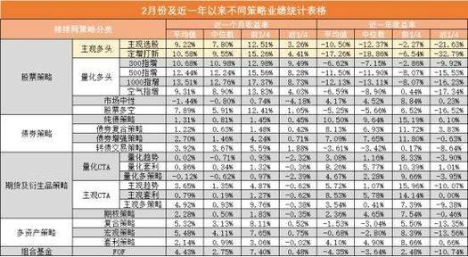 新手入门指南：如何买股票及选股策略解析