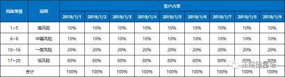 孕期关键指标papp：了解偏低风险与应对措施