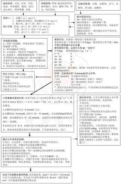 利拉鲁肽：糖尿病治疗新选择，非胰岛素类药物如何助力血糖控制？