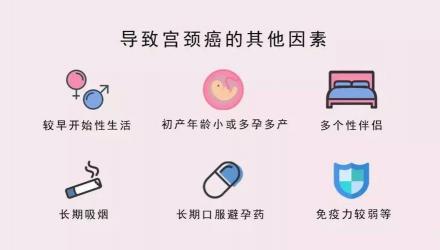 宫颈癌疫苗：预防癌症，女性健康的必要选择