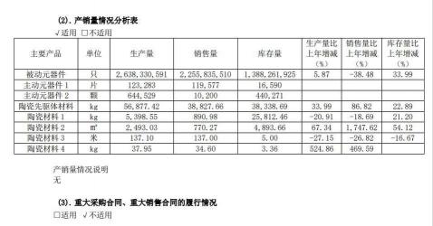 红筹股与蓝筹股：股票类型与利润比较