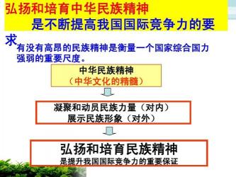 北语大附中：培养具有民族精神与国际视野的优秀毕业生