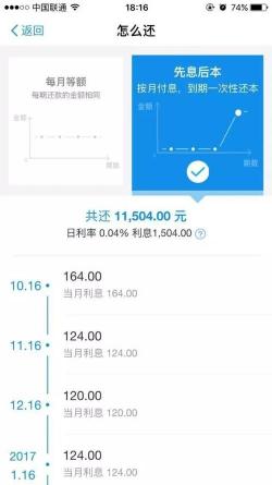 花呗借10000每月还款金额计算指南