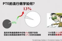 痫病病的治疗：全面解析手术治疗、中医治疗及日常护理策略