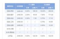 农村保险交多少钱？了解不同档次，选择适合自己的缴费金额