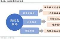 上市公司现金分红：策略、规定与影响解析