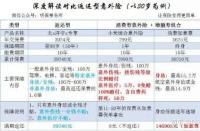 100万意外险保费多少？消费型与返还型意外险保费大揭秘