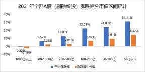 兴全合宜混合A：灵活投资，双重交易，您的理想之选