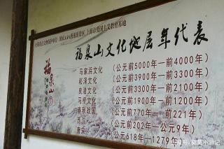 福泉山遗址：上海历史的珍贵见证