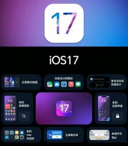 iOS 12：苹果神秘新功能与Shazam音乐识别技术大揭秘