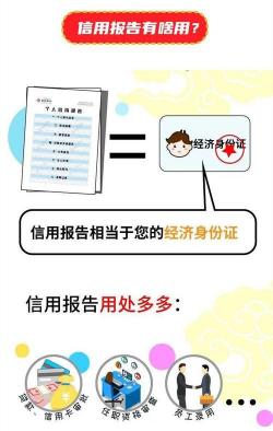 信用不佳如何成功贷款：实用建议与策略