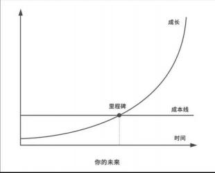 冬季财运大揭秘：从红白条纹到黑白条纹，你的财富之路如何走？