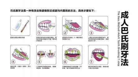 洁牙：原理、必要性及其口腔健康益处解析