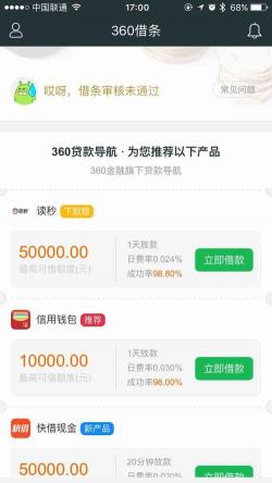 360借条额度解析：从授信到贷款审核，如何把握贷款机会？