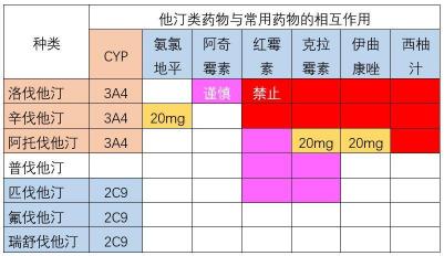 三唑仑：强效助眠药物，了解它的作用与风险