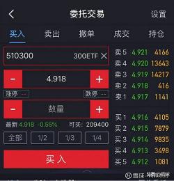 ETF是什么意思？深入了解交易型开放式指数基金