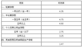 1分利息详解：不同表述下的利率差异与合法性探讨