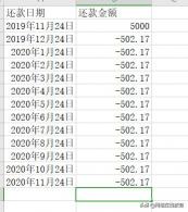 网贷的36%年利率怎么算？教你简单识别与计算