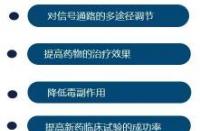 四肢麻木治疗方法大揭秘：从生活细节到专业疗法，让你轻松摆脱困扰！