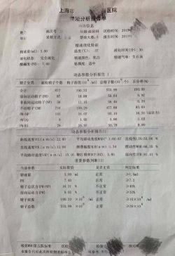 男性生殖健康：精液与精液不液化