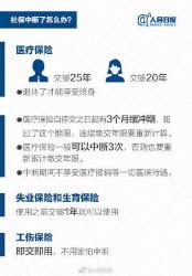 社保卡办理时间：两到三个月左右可完成